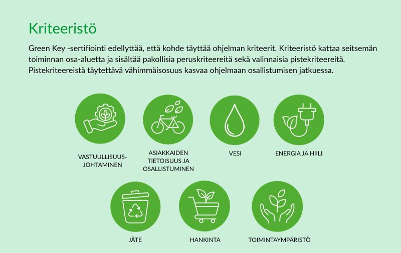 KRITEERISTÖ LUVUT PÄIVITETTY
